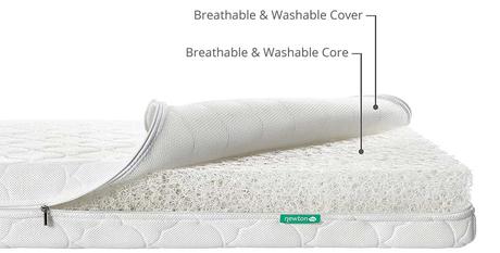 The Ultimate Crib Mattress Buying Guide
