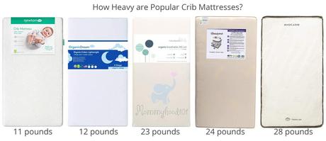 The Ultimate Crib Mattress Buying Guide