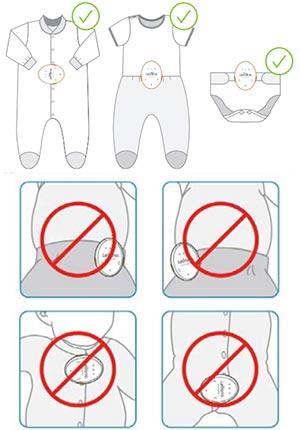 Review of the Levana Oma Sense Baby Monitor