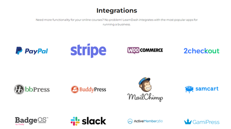 LearnDash Integrations LearnDash Integrations
