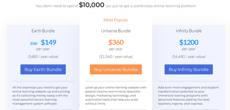 LifterLMS Pricing LifterLMS Pricing