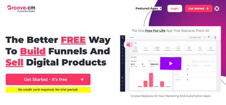 GroovePages Vs Clickfunnels- Groovepages Overview