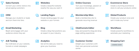 ClickFunnels Features