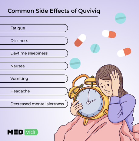 Quviviq side effects