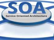 OpenAI: What Service Oriented Architecture (SOA) This Is...
