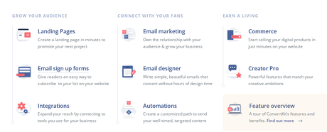 Convertkit Features
