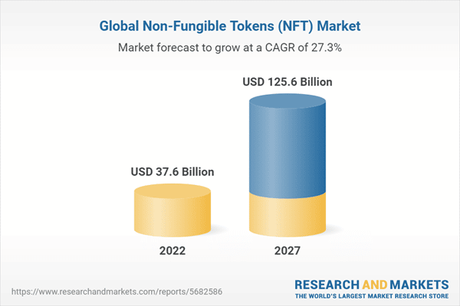 Will Opera Crypto Browser be able to get people interested in NFTs again in 2023