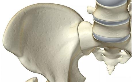 Sacroiliac Joint Dysfunction