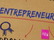 Best Entrepreneurship Courses 2022 Guide