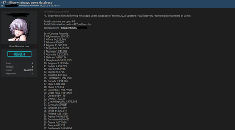 32 million US user records for Sale following WhatsApp Data leaks! 32 million US user records for Sale following WhatsApp Data leaks!