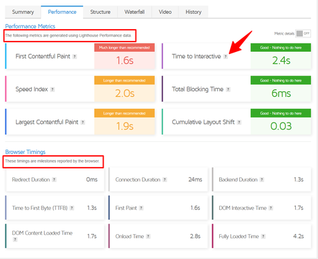Why is WordPress Slow – How to Fix a Slow WordPress Site Why is WordPress Slow – How to Fix a Slow WordPress Site