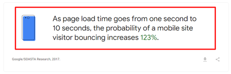 Why is WordPress Slow – How to Fix a Slow WordPress Site Why is WordPress Slow – How to Fix a Slow WordPress Site