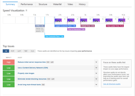 Why is WordPress Slow – How to Fix a Slow WordPress Site Why is WordPress Slow – How to Fix a Slow WordPress Site