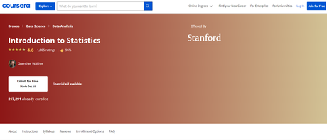 Statistics Introduction