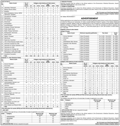 Nalbari Medical College Recruitment 2022 | 634 Grade III & Grade IV Posts Nalbari Medical College Recruitment 2022