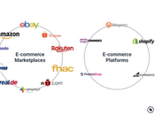 Have Control Your Ecommerce Market With Prisync’s Marketplace Data Tracking Feature