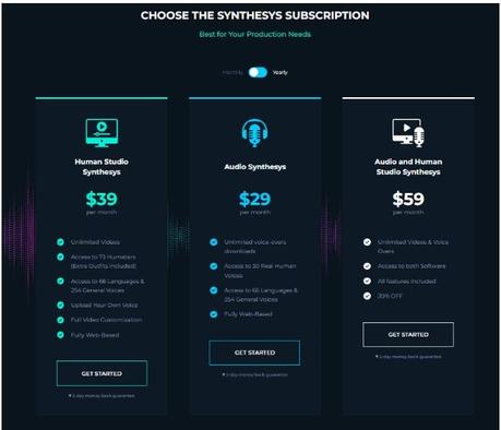 Synthesys Review 2022: Professional AI Voiceover and AI Video Generator