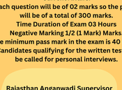 Download RSMSSB Mahila Supervisor Syllabus