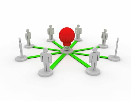 Customer Segmentation For Business Needs