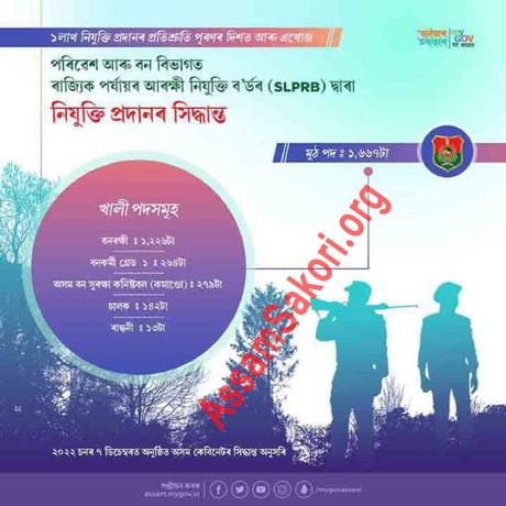 Assam Forest Department Recruitment 2023