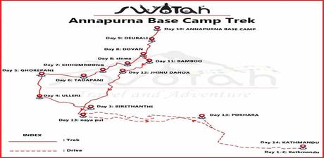 Trekking route of Annapurna Sanctuary