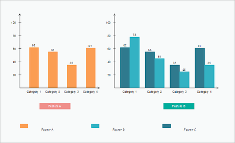 Column Charts