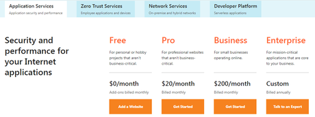 Cloudflare Pricing Cloudflare Pricing