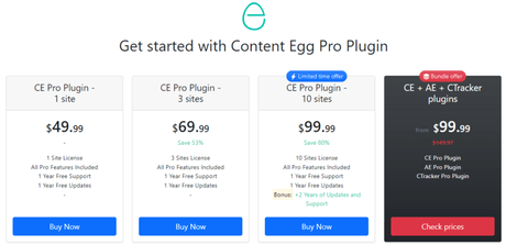 Content Egg: An AAWP Alternative