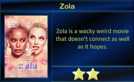 Zola (2020) Movie Review