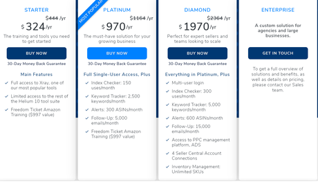 Helium 10 annual pricing palan