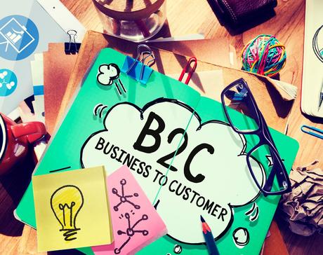 B2C-Marketing