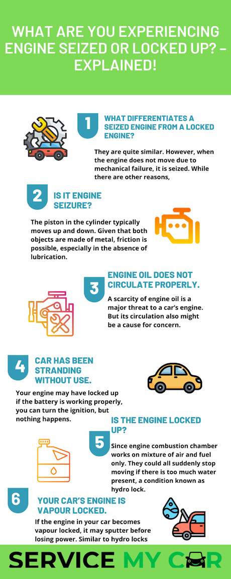 What Are You Experiencing Engine Seized Or Locked Up? – Explained! What Are You Experiencing Engine Seized Or Locked Up? – Explained!