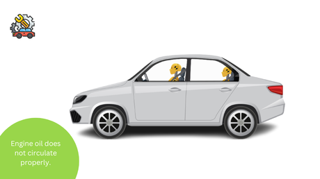 What Are You Experiencing Engine Seized Or Locked Up? – Explained! What Are You Experiencing Engine Seized Or Locked Up? – Explained!