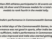 Download Essay Commonwealth Games 2022
