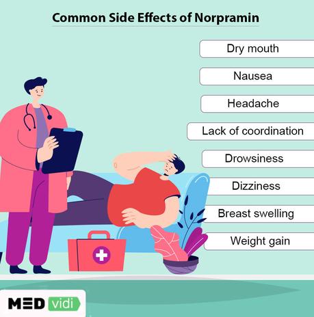 Norpramin for Depression: A Complete Guide Norpramin side effects