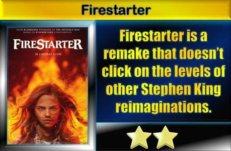 Firestater (2022) Movie Review
