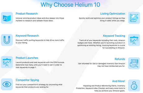 helium 10 features- helium 10 coupons