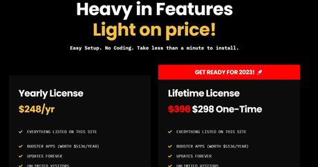 Booster Theme Pricing 2022: Best Converting Shopify Theme ??