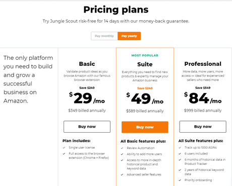 How Accurate is Jungle Scout Product Tracker 
