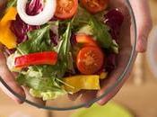 Year 2023: Diet Resolutions Actually Stick