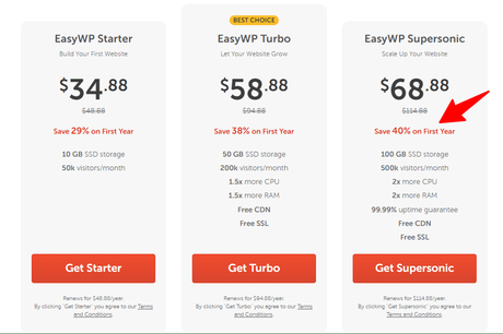 NameCheap Promo Code – January 2023 – up to 98% Discount NameCheap Promo Code – January 2023 – up to 98% Discount