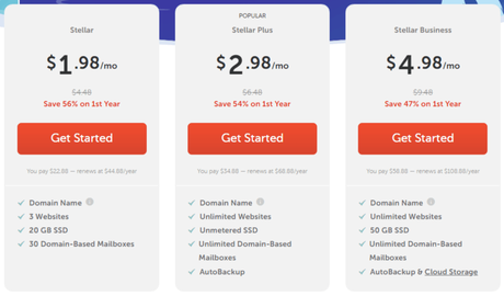 NameCheap Promo Code – January 2023 – up to 98% Discount NameCheap Promo Code – January 2023 – up to 98% Discount