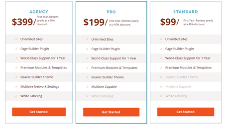 Beaver Builder Discount Coupon