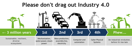 AI Beyond Efficiency: note on the event

 This is a short...