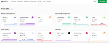 Bitstamp Review Detailed & Complete Guide 2023