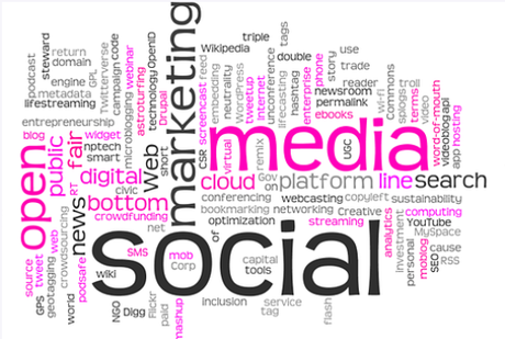 social media marketing social media marketing