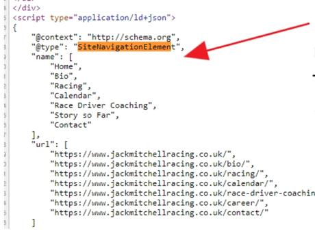 SiteNavigationElement Schema – How to Implement [2023]