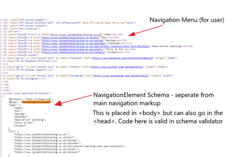 SiteNavigationElement Schema – How to Implement [2023]