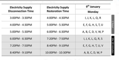Power cut schedule for today