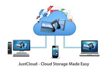 JustCloud